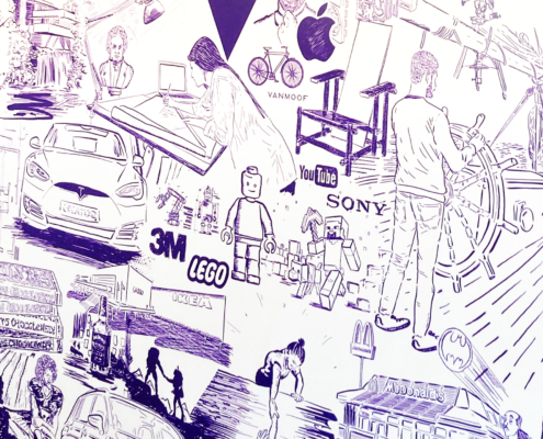 Muurschildering merkarchetypes Tony's Chocolonely Ikea Youtube